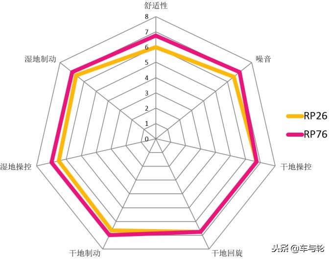 国产神胎质量怎么样,国产神胎对比评测
