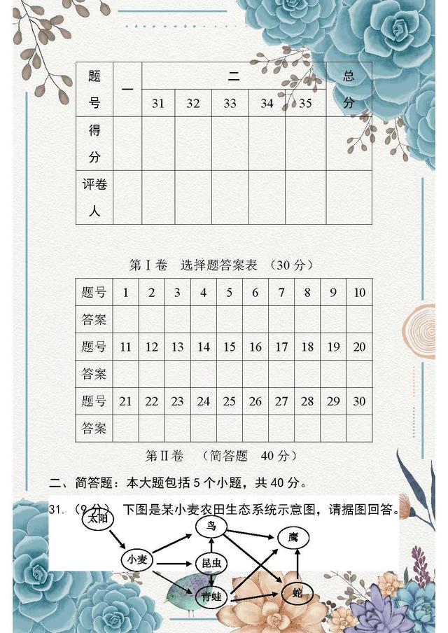 初一生物期末测试卷题及答案,2022年初一上册生物期末测试卷