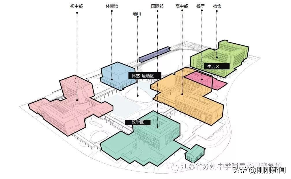 江苏省苏州中学附属苏州湾学校,苏州湾新建学校
