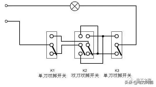 双控三控开关实物布局图,三开双控做单控使用如何接线