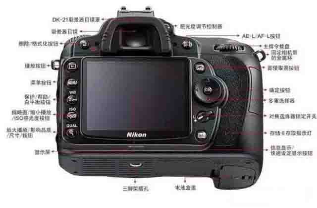 单反相机使用新手入门,新手入门单反相机知识