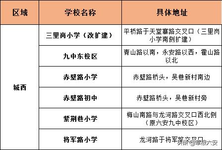 这才是真正的扬州,这才是真正的临平