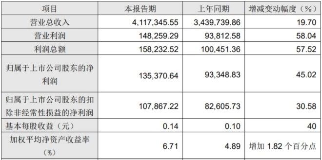 ladym蛋糕价目表,ladym蛋糕官方旗舰店