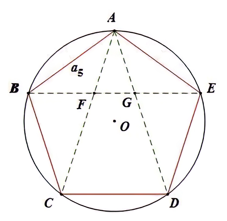 正五边形里的知识点,正五边形和正六边形的一条边重合