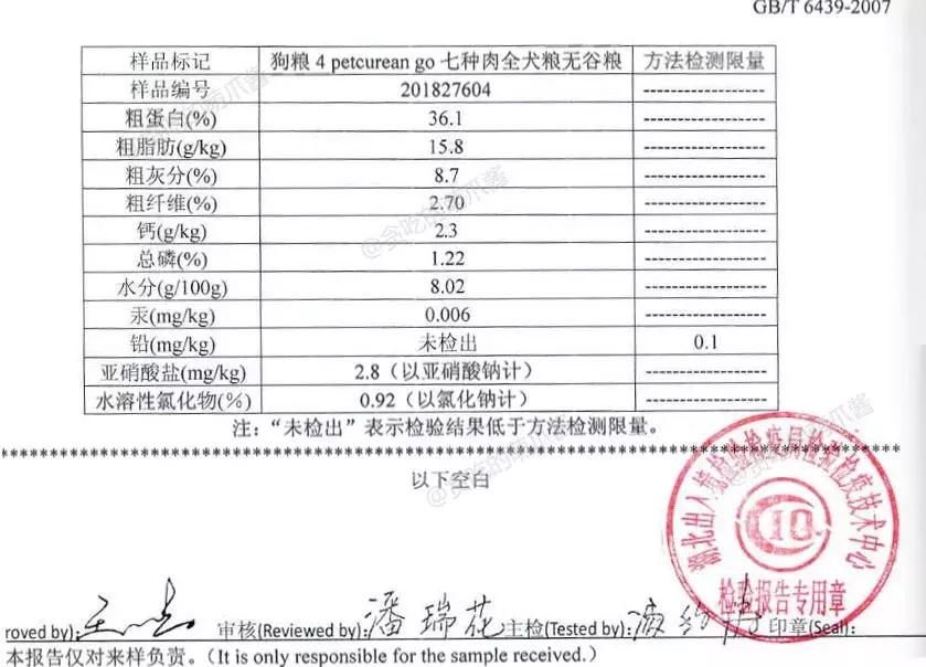 now和go区别,now和go猫粮哪个更好