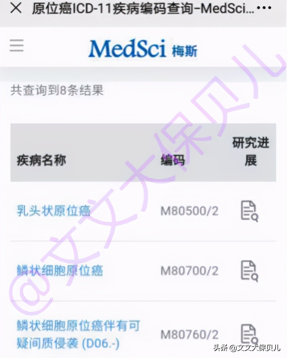 重疾险轻症原位癌是什么意思,原位癌重疾险赔吗