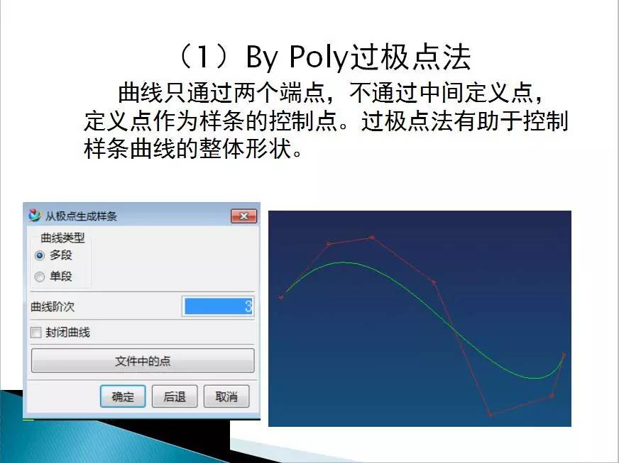 曲面讲解完整版,曲面设计过程讲解
