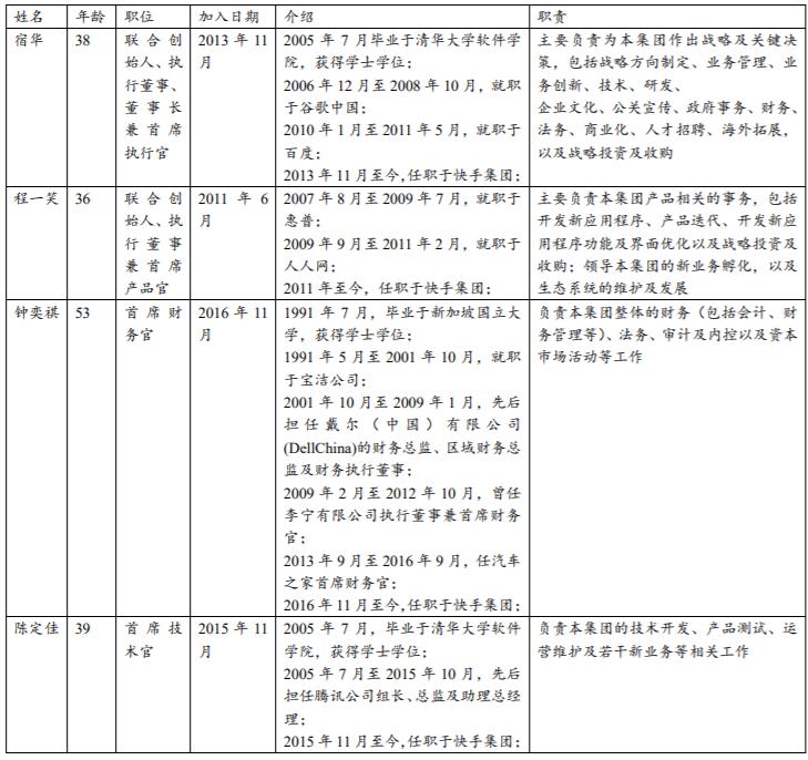 短视频赛道第一股快手上市前夕深度解读