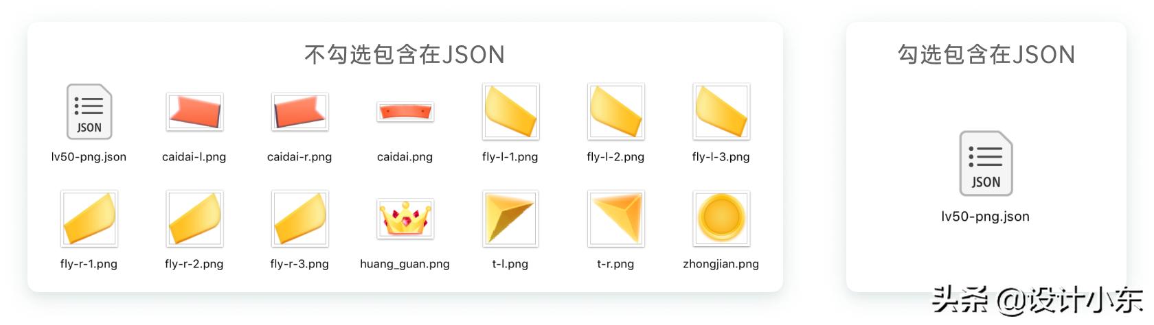 lottie使用教程,lotus使用说明书