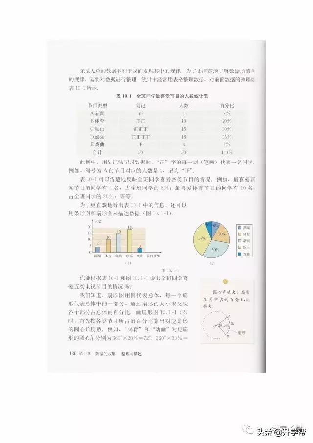 七年级下北师版数学预习资料推荐,华师大版七年级下册数学推荐资料
