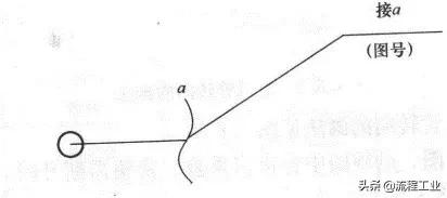 cad给排水图例符号大全,应急疏散图例cad符号大全