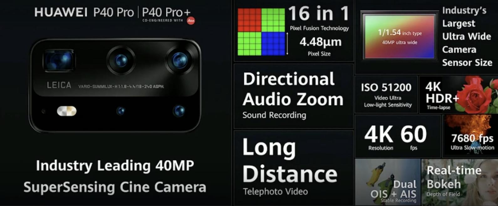 华为p40pro正式上市时间,华为p40徕卡