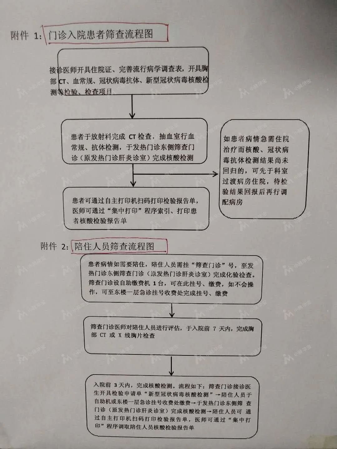 北京海淀医院小程序建档流程,海淀医院建档流程2019