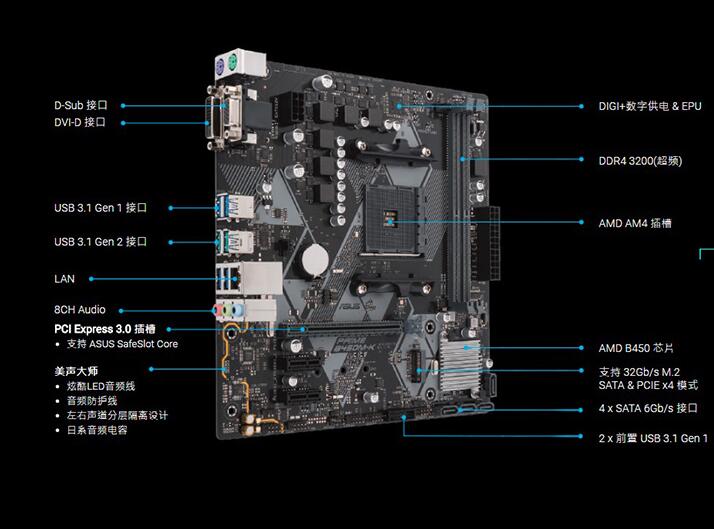 高特效玩dota2的电脑,什么笔记本电脑可以玩dota2