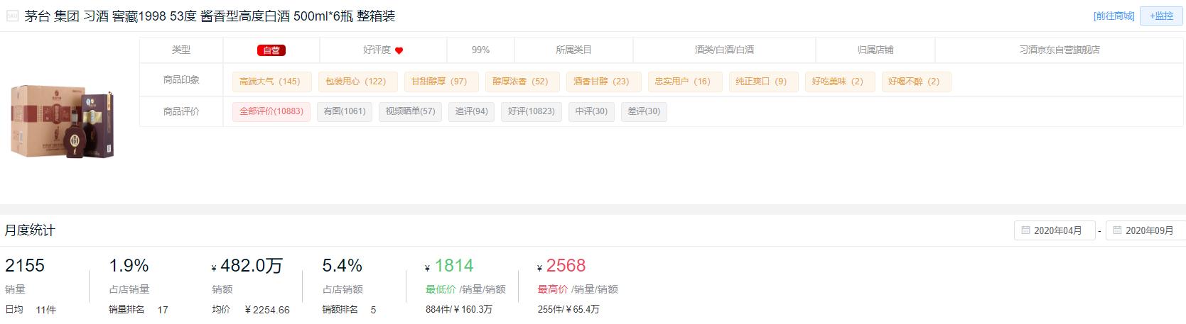 双十一值得入手的酱香型白酒,双十一白酒推荐