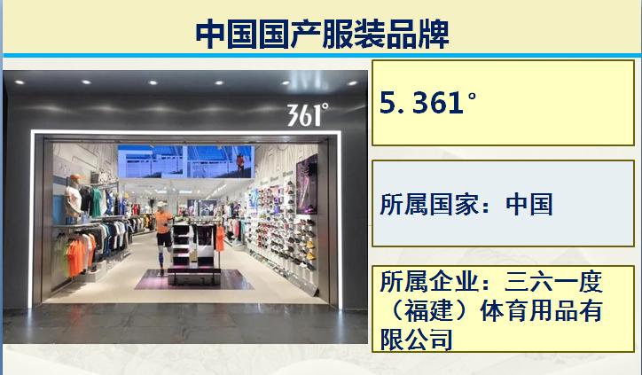 国产衣服和国外衣服,国产服装和国外品牌对比