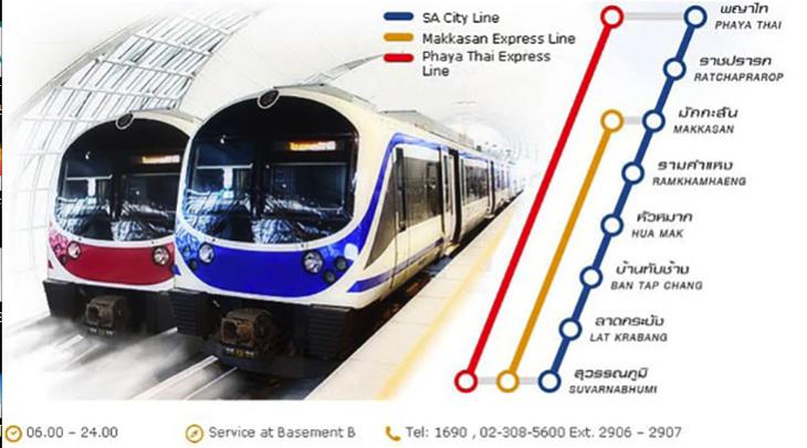 曼谷机场bts线路图,曼谷机场线和mrt是通票吗