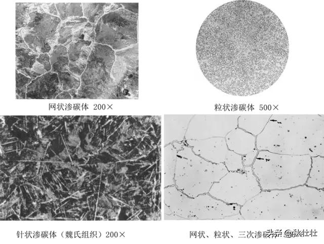 马氏体和奥氏体金相图片,马氏体和珠光体金相区别