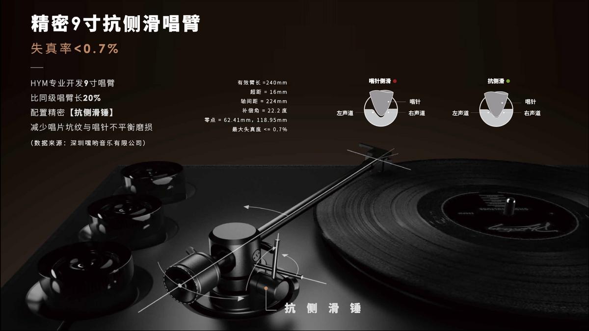 hymrays黑胶唱片好不好,hymrays对比seed