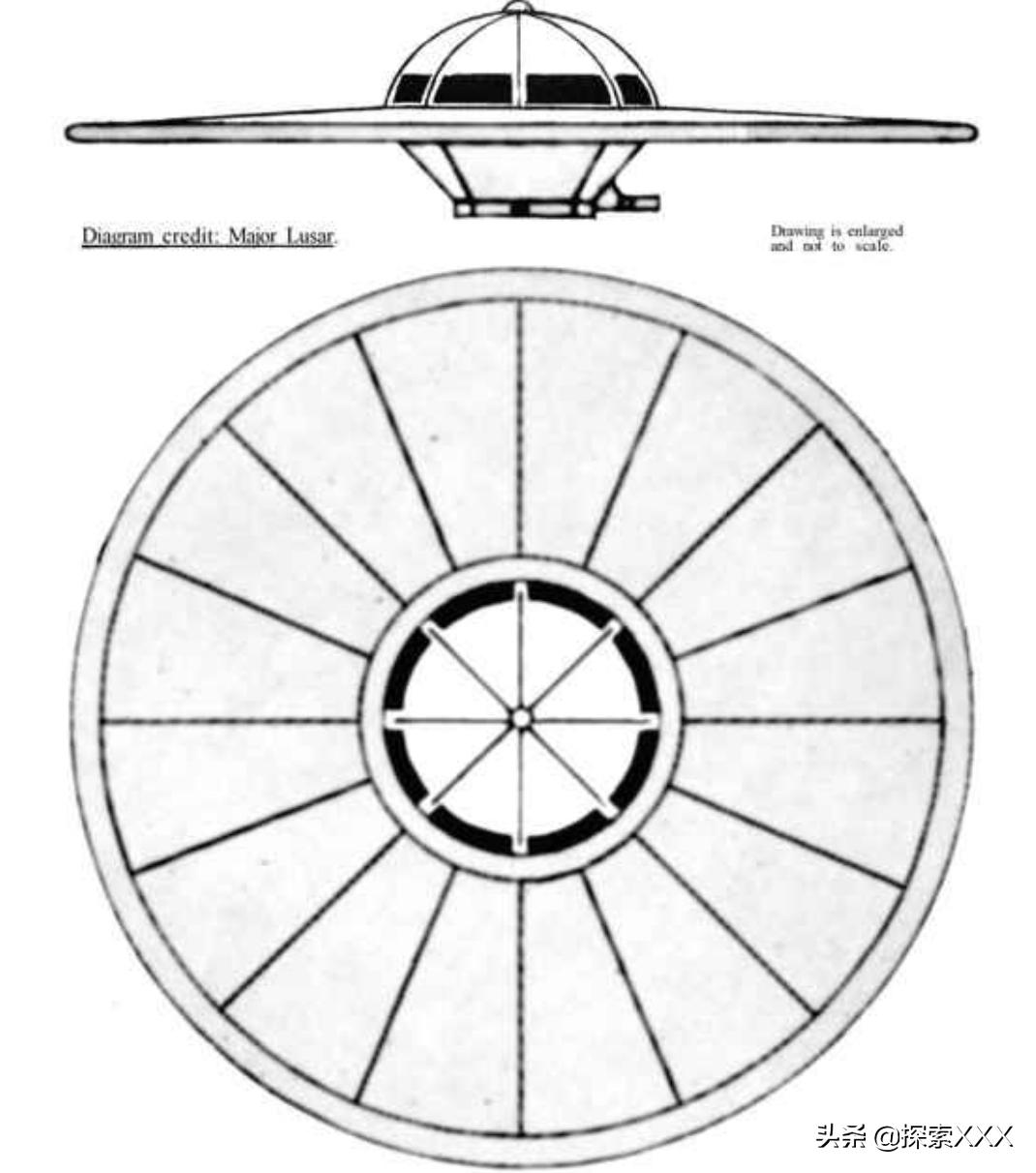 没有ufo造访地球的六种证据,德国飞碟和外星飞碟