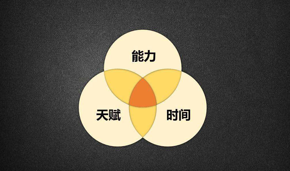 9个适合学习的网站而且还免费,免费学习副业网站推荐