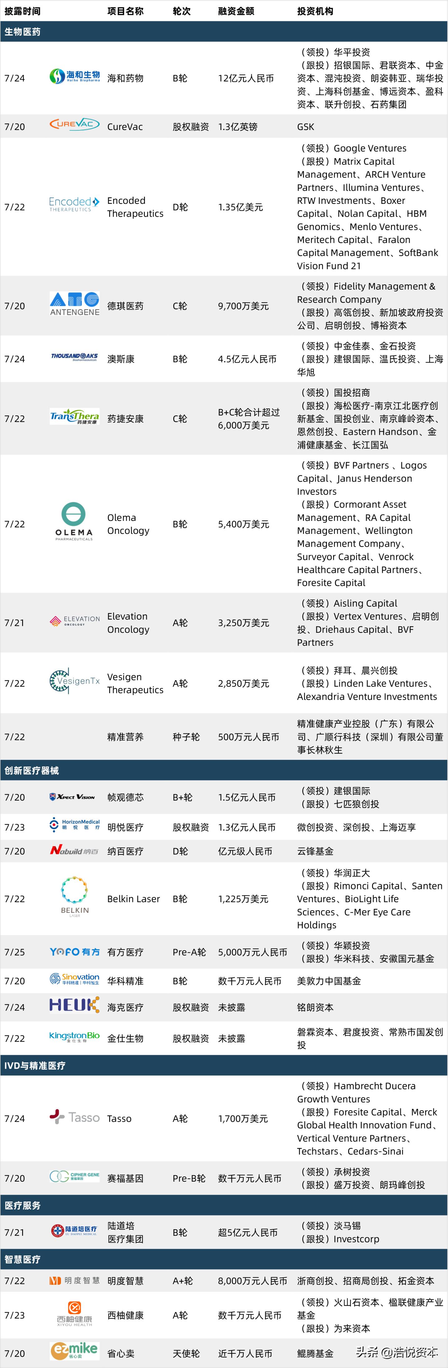 乘风破浪的姐姐上海证券交易所,乘风破浪的创业板打得过科创板吗