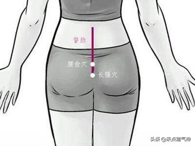 常按摩哪个穴位对腹泻有好处,宝宝腹泻怎么按摩最快最有效