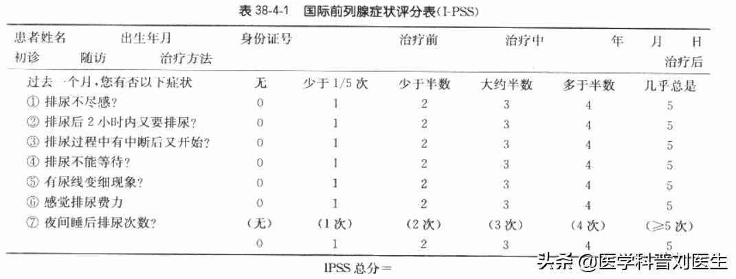 如何关注男性健康,关注男性健康养生