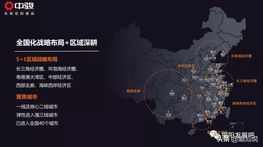 揭阳中骏世界城最新规划,揭阳中骏世界城效果图