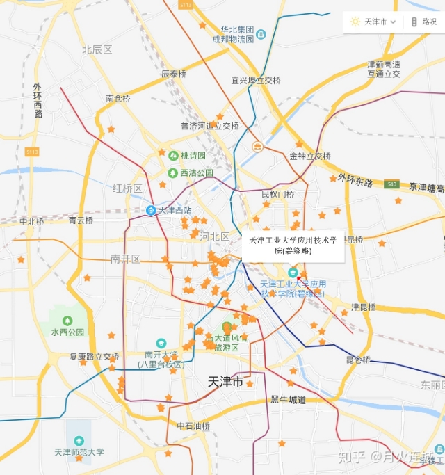 天津到底是什么样子,天津这座城市值得定居吗