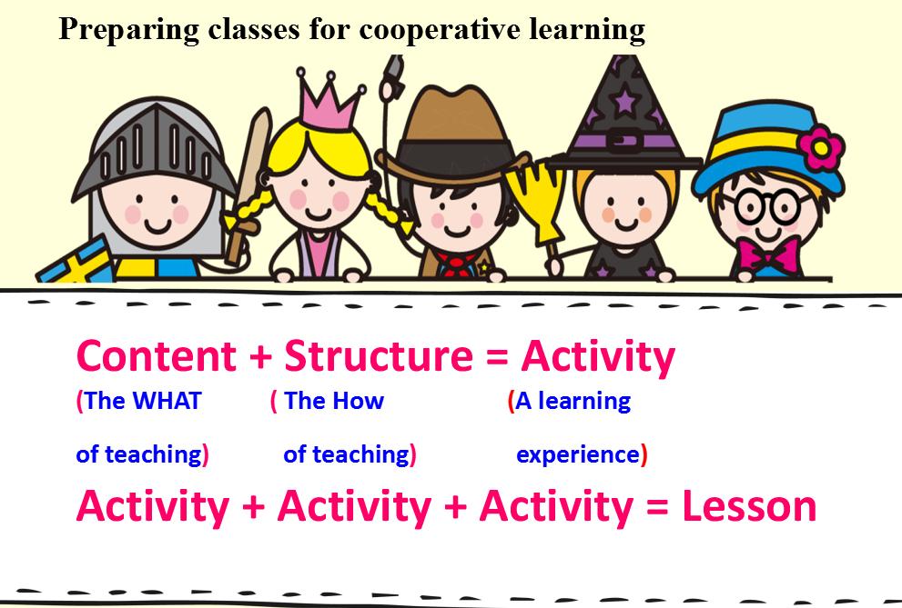 怎样提高班级学生的英语,如何改良班级氛围英语作文