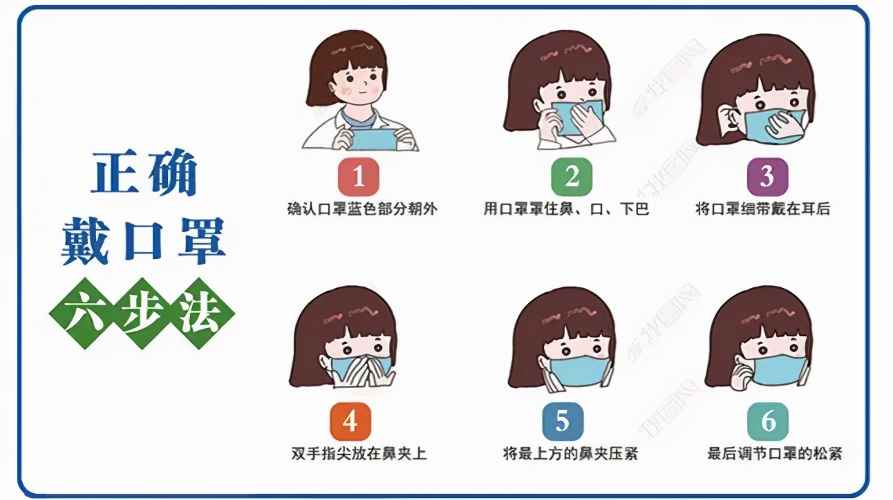 温度降低及疫情防控提示,断崖式降温碰上疫情防控