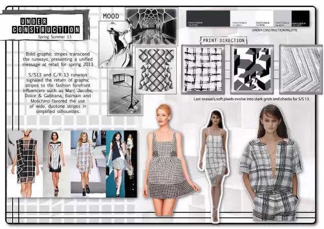 procreate怎么画服装款式图,服装款式图怎么画