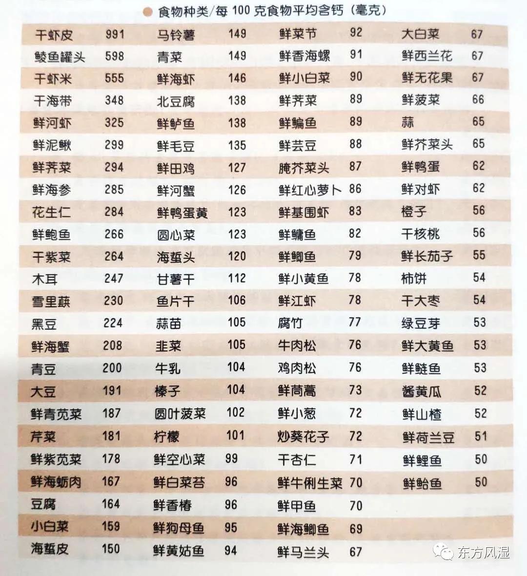 3岁孩子补钙跟便秘有关系吗,宝宝补钙便秘拉羊屎蛋怎么办
