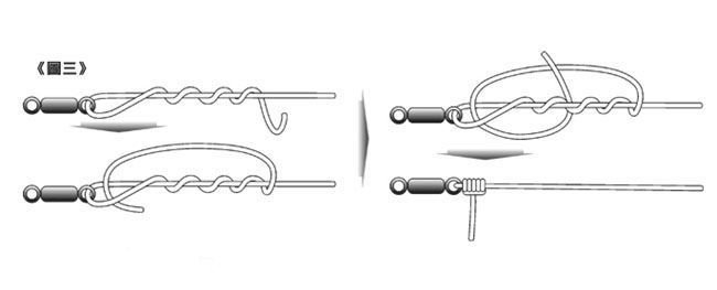 鱼线种类及线组的绑法详细图解,5.4米鱼线线组怎样绑