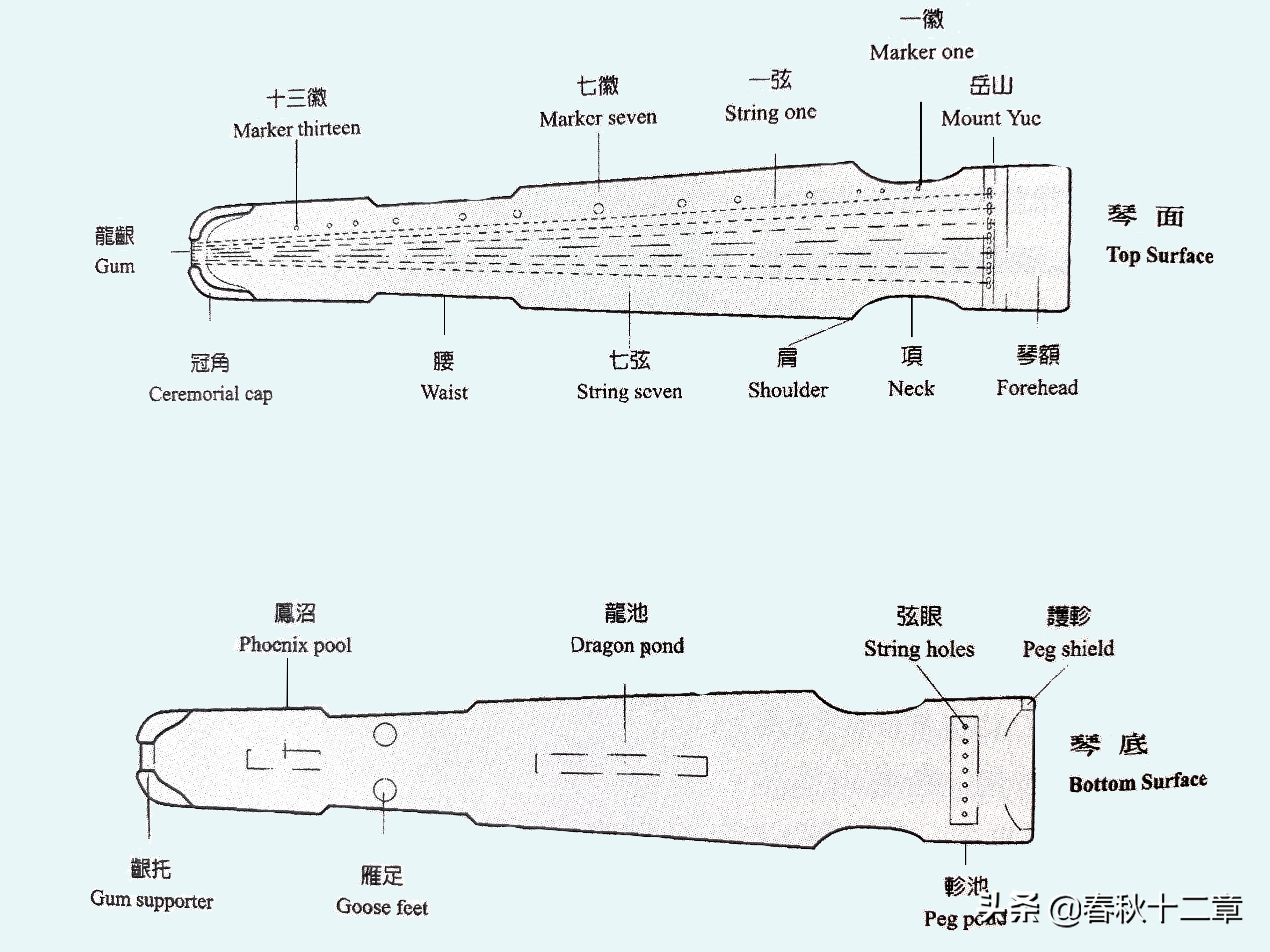 琴瑟和鸣莫不静好的意思是什么,琴瑟和鸣莫不静好原唱