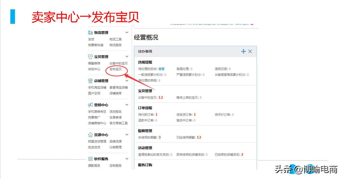 淘宝网店商品上架全过程,淘宝店铺上架宝贝详细教程