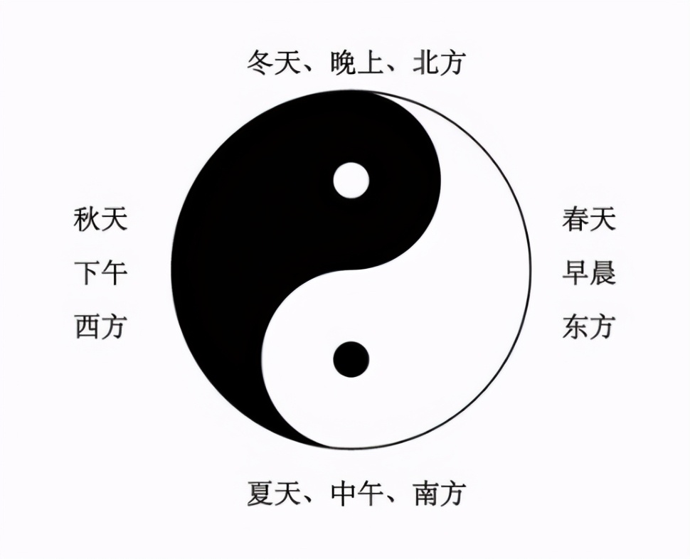 《推背图》究竟预言了什么?为何到第60象再也推不下去了?