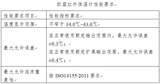 枪式红外线体温计使用说明,温度计出口