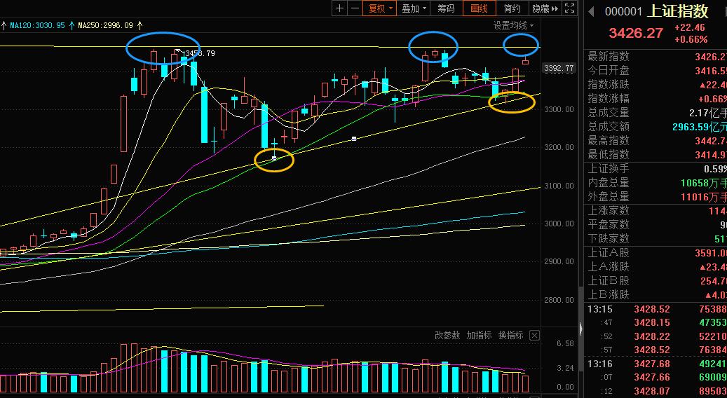 汇金股份和数字货币,数字人民币钱包已锁定