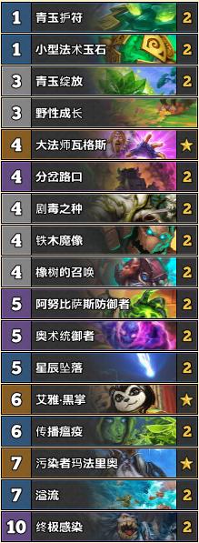 炉石传说狂野胜率排行最新,炉石传说最新狂野奥秘法