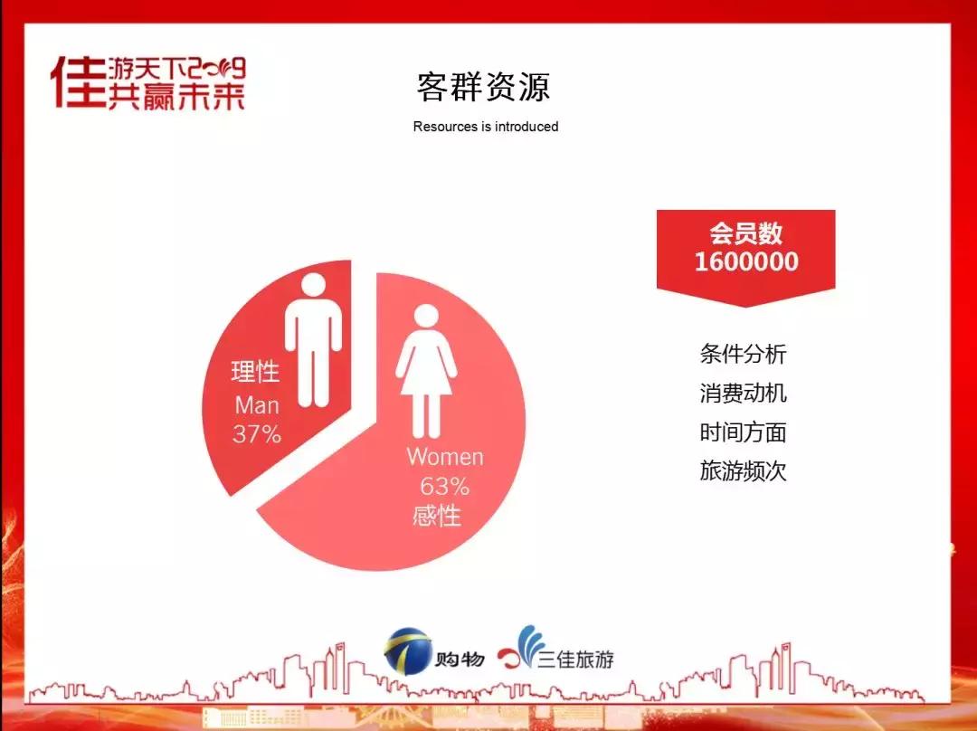 琛屾父澶╀笅鏃呮父,琛屾父澶╀笅