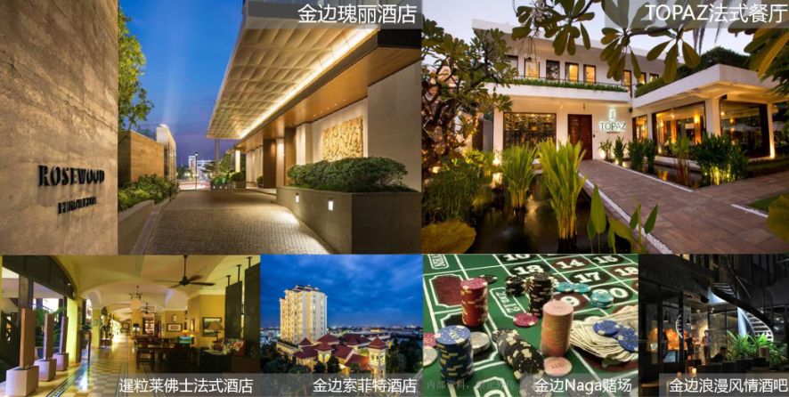 在柬埔寨办理泰国签证,中国去柬埔寨要签证吗