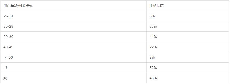 苏州豪客来牛排sm城市广场店,豪客来同款牛排供应商