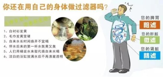 净水器为什么越来越普及,国内的净水器好还是国外的好