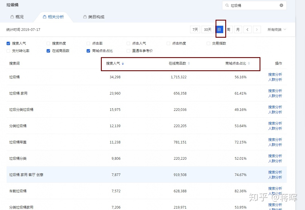 一件代发怎么做,一件代发怎么做直播