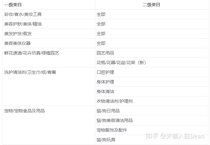 天猫入驻机审被拒时间,天猫入驻审核流程详细解析