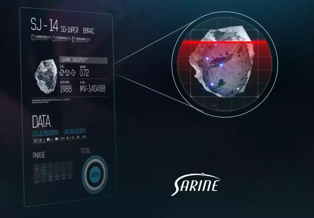 消费者愿意花更多的钱,消费者愿意为知识付费