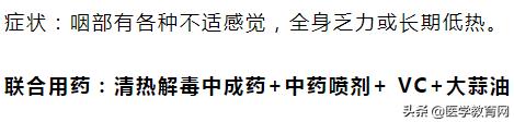 扁桃体咽喉炎最佳治疗方法,扁桃体咽喉发炎最快治愈法
