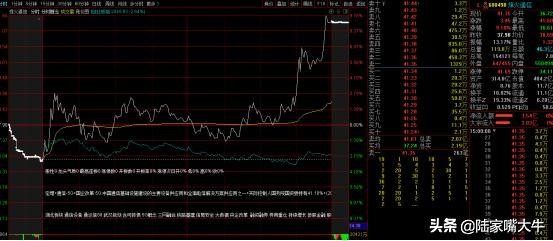 量能萎缩的后市,量能继续萎缩资金观望
